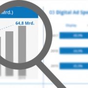 iab adex report