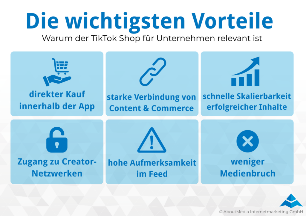 Darstellung der wichtigsten Vorteile des TikTok Shops für Unternehmen.